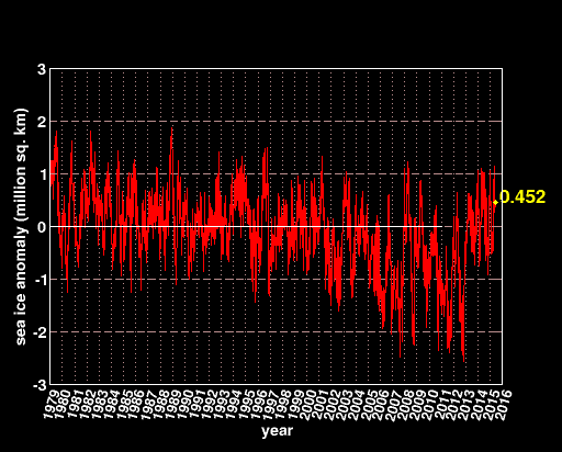 iphone-anomaly-global-1.png