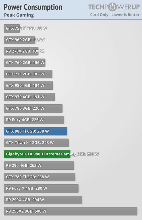 power_peak.png