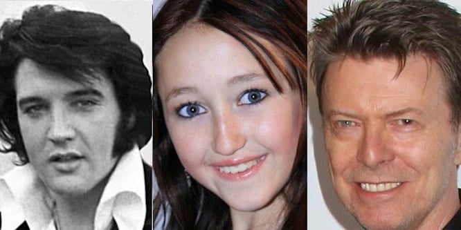 www.famousbirthdays.com