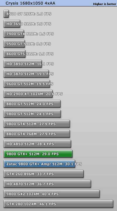 crysis_1680_1050.gif
