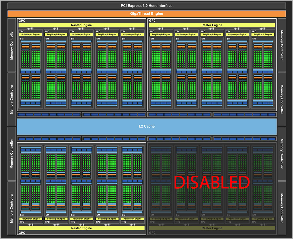 GeForce_GTX_1070_Block_Diagram.jpg