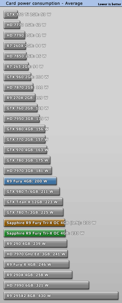 power_average.gif