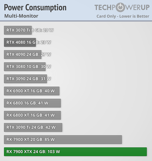 power-multi-monitor.png