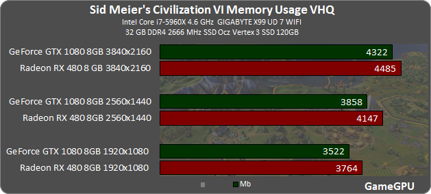 s6_vam.png