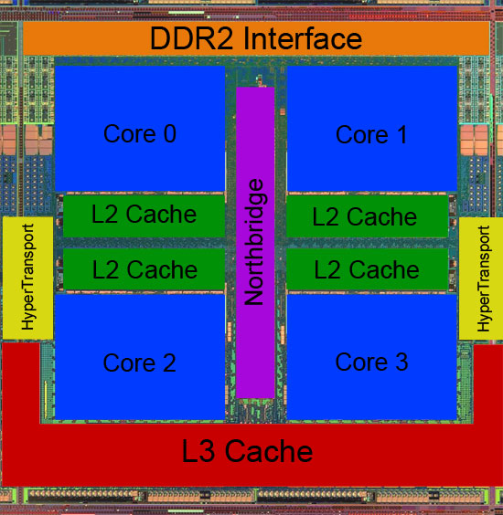 barcelona-block-diagram.jpg