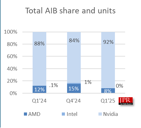 AIB-fig-2.png
