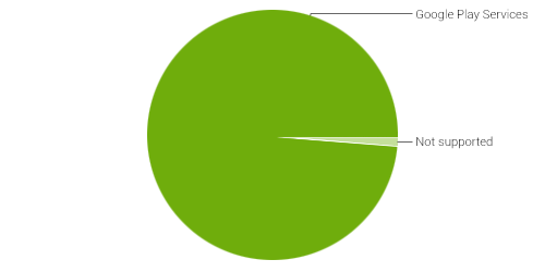 chart1.png