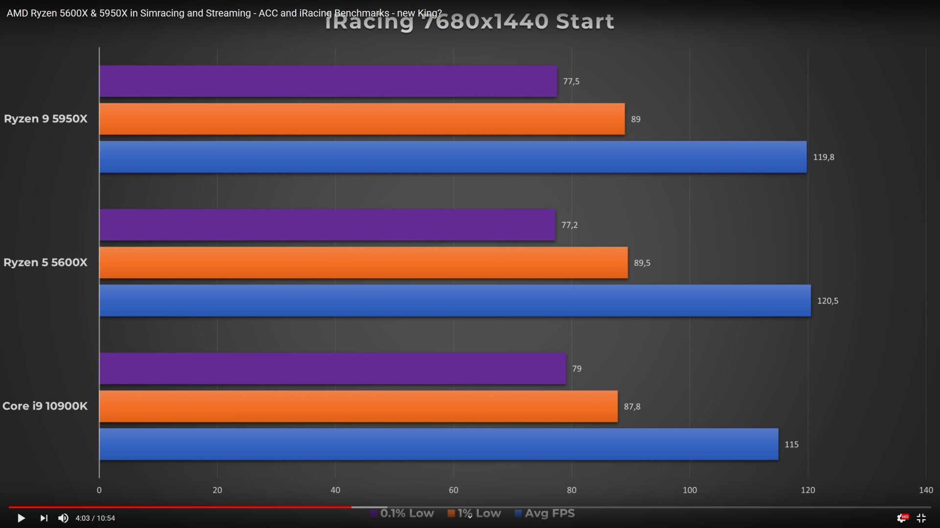 raceing3.png
