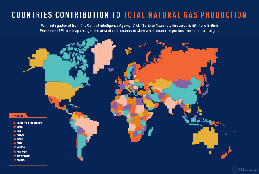 03_fossil-fuel-production-gas.gif