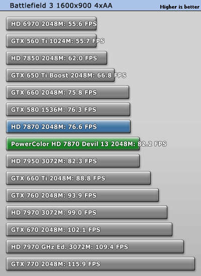 bf3_1600_900.gif