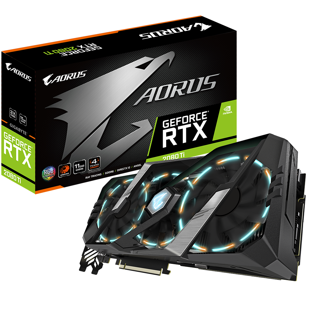 www.aorus.com