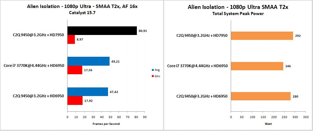 Alien-1080p-Ultra-SMAA-T2x.jpg