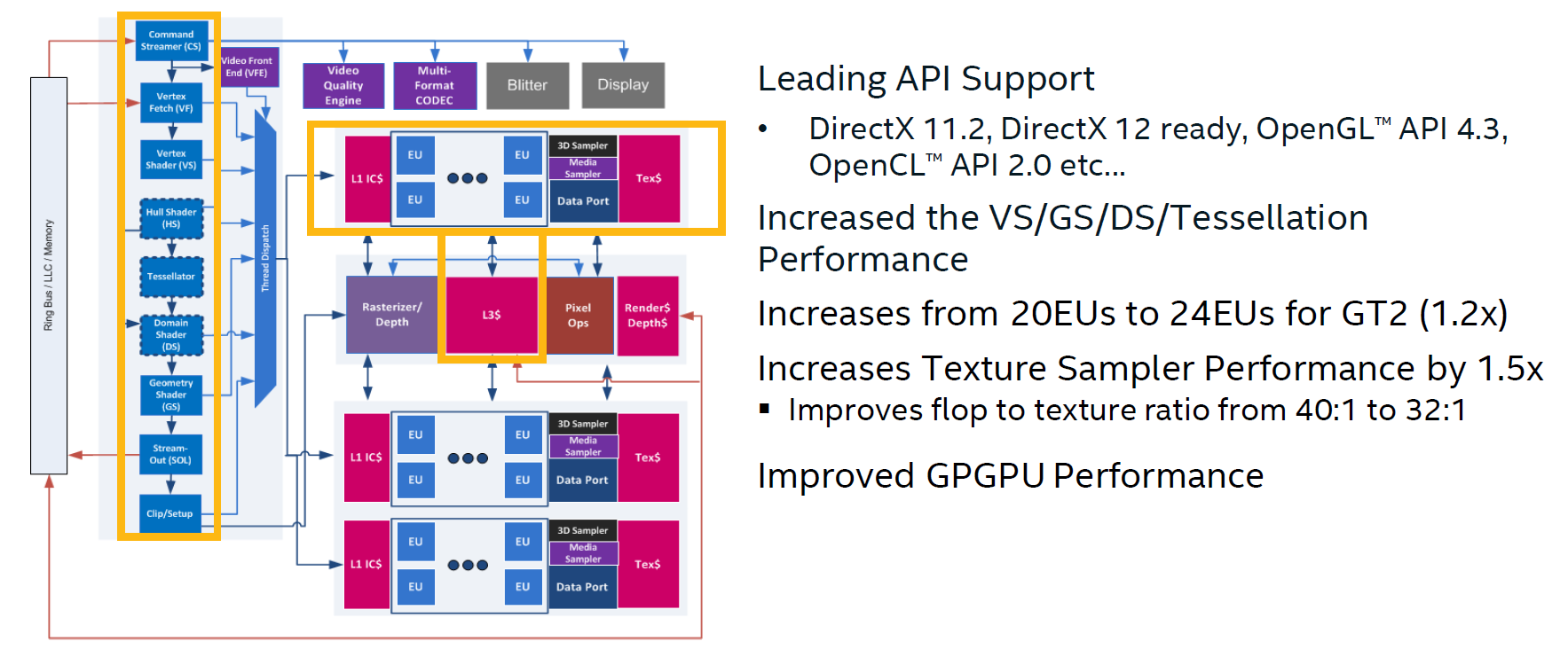 tessco-3804c3a84803f52d.png