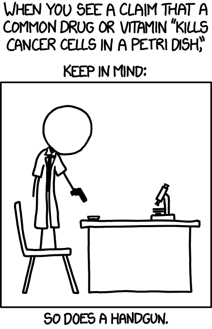 xkcd.com