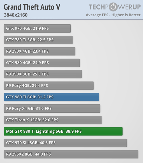gtav_3840_2160.png