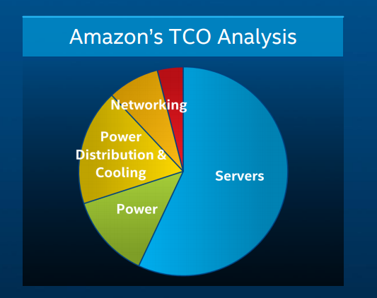 amzntco_large.png