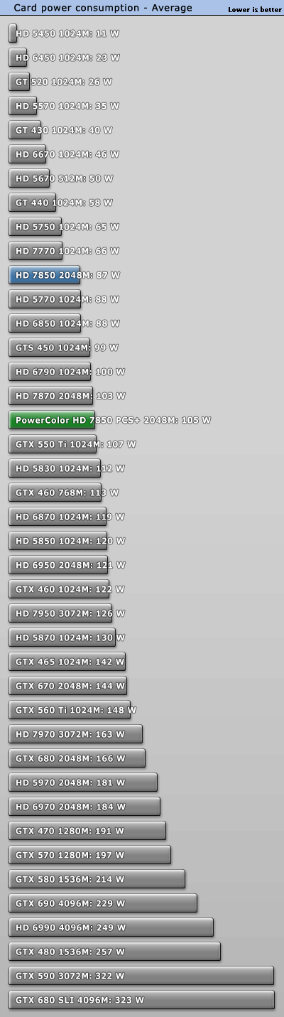 power_average.gif