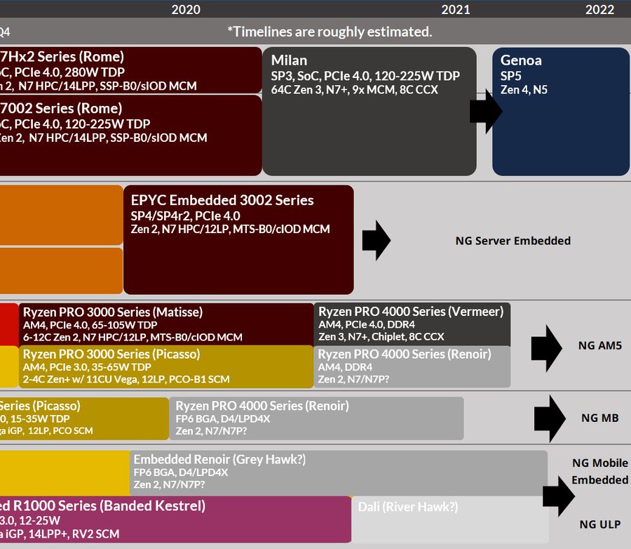 amd-map.jpg