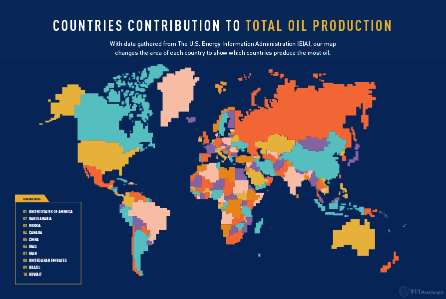 02_fossil-fuel-production-oil.gif
