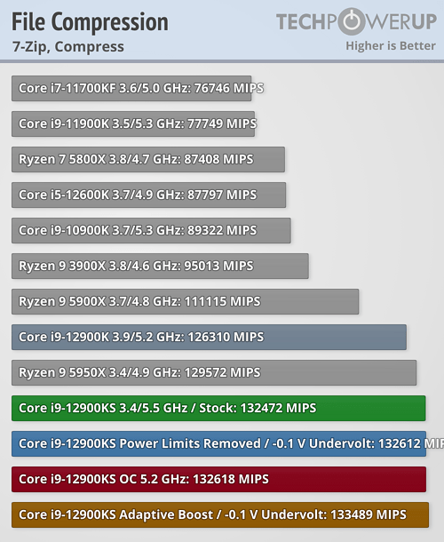 7zip-pack.png