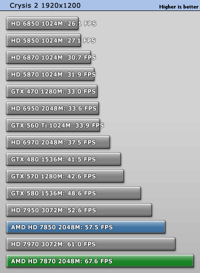 crysis2_1920_1200.gif