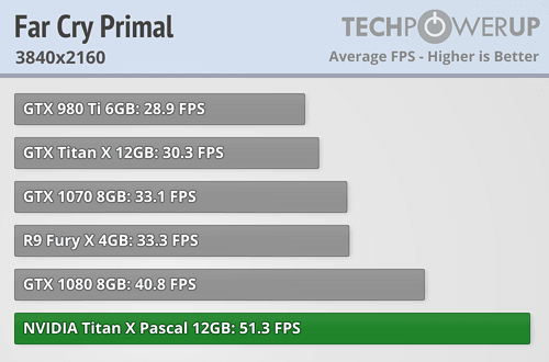 farcryprimal_3840_2160.png