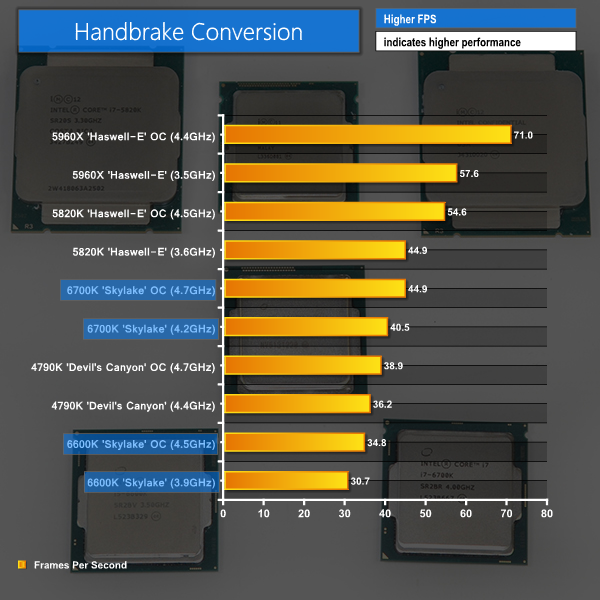 handbrake.png