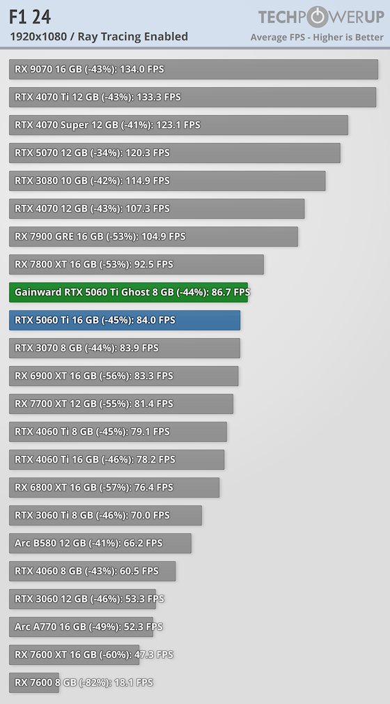 rt-f1-24-1920-1080.png