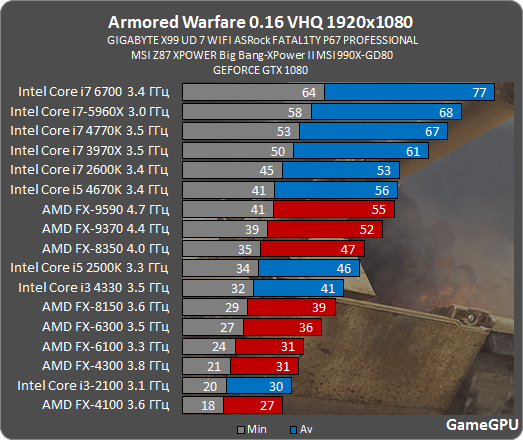 af_proz.png