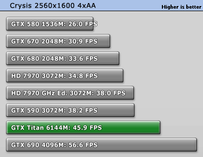 crysis_2560_1600.gif