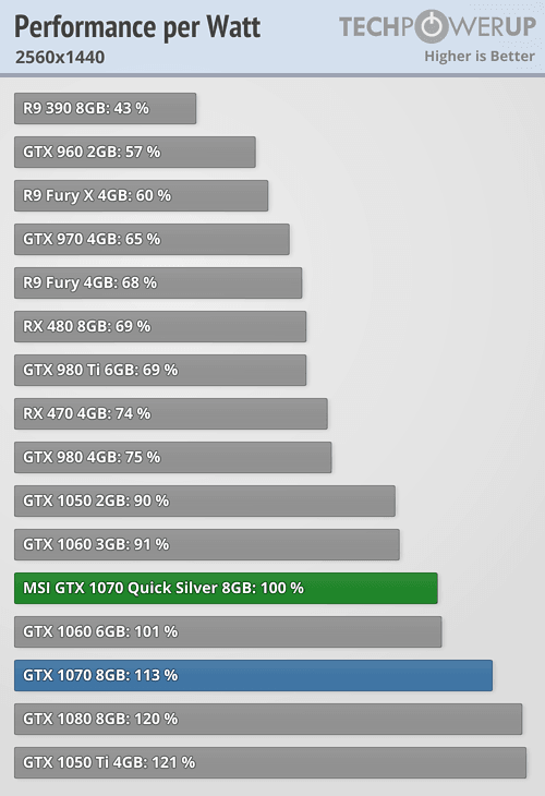 perfwatt_2560_1440.png