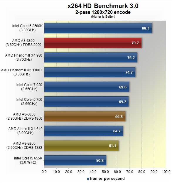 Overclocking_03.png