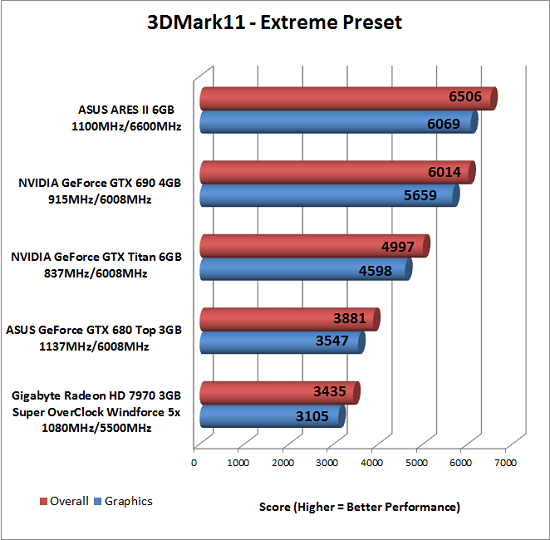 3dmark-x.png