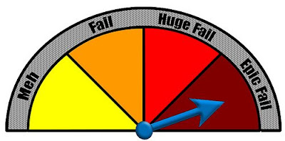 Fail-O-Meter.jpg
