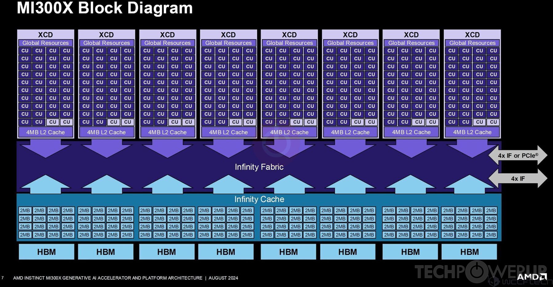 1023-block-diagram.jpg