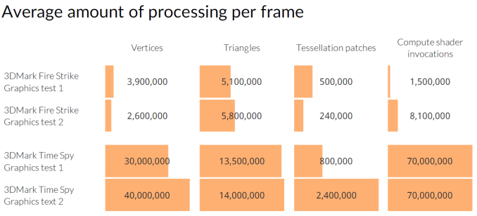 TimeSpyStats_575px.png