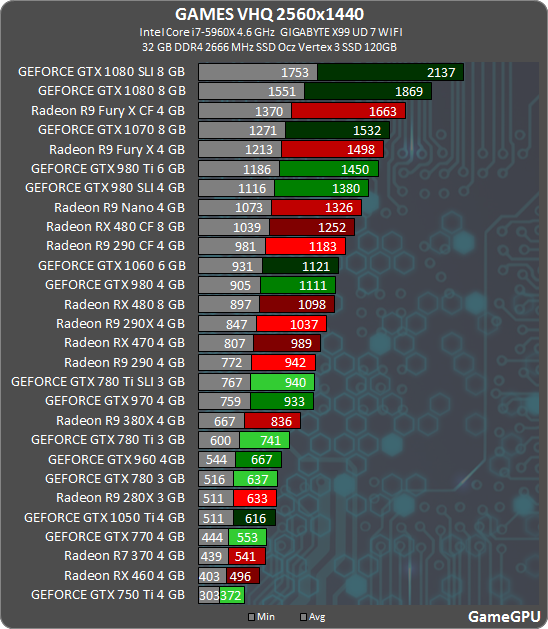 games_2016_2560.png