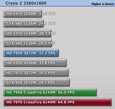 crysis2_2560_1600.gif