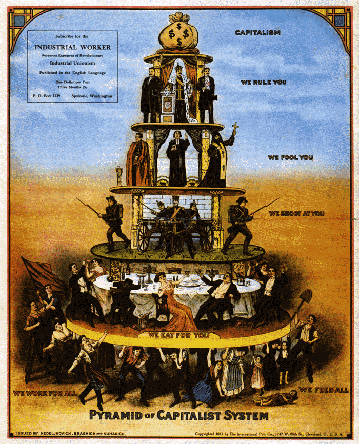 pyramid_of_capitalist_system.png