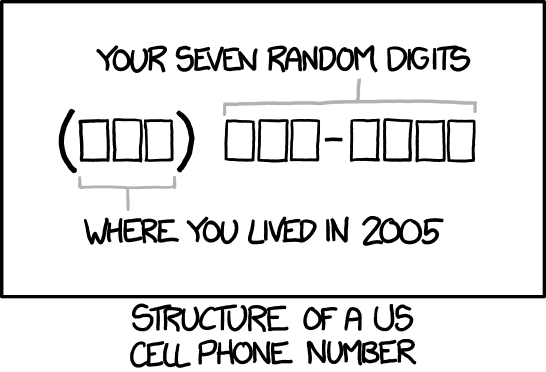 xkcd.com