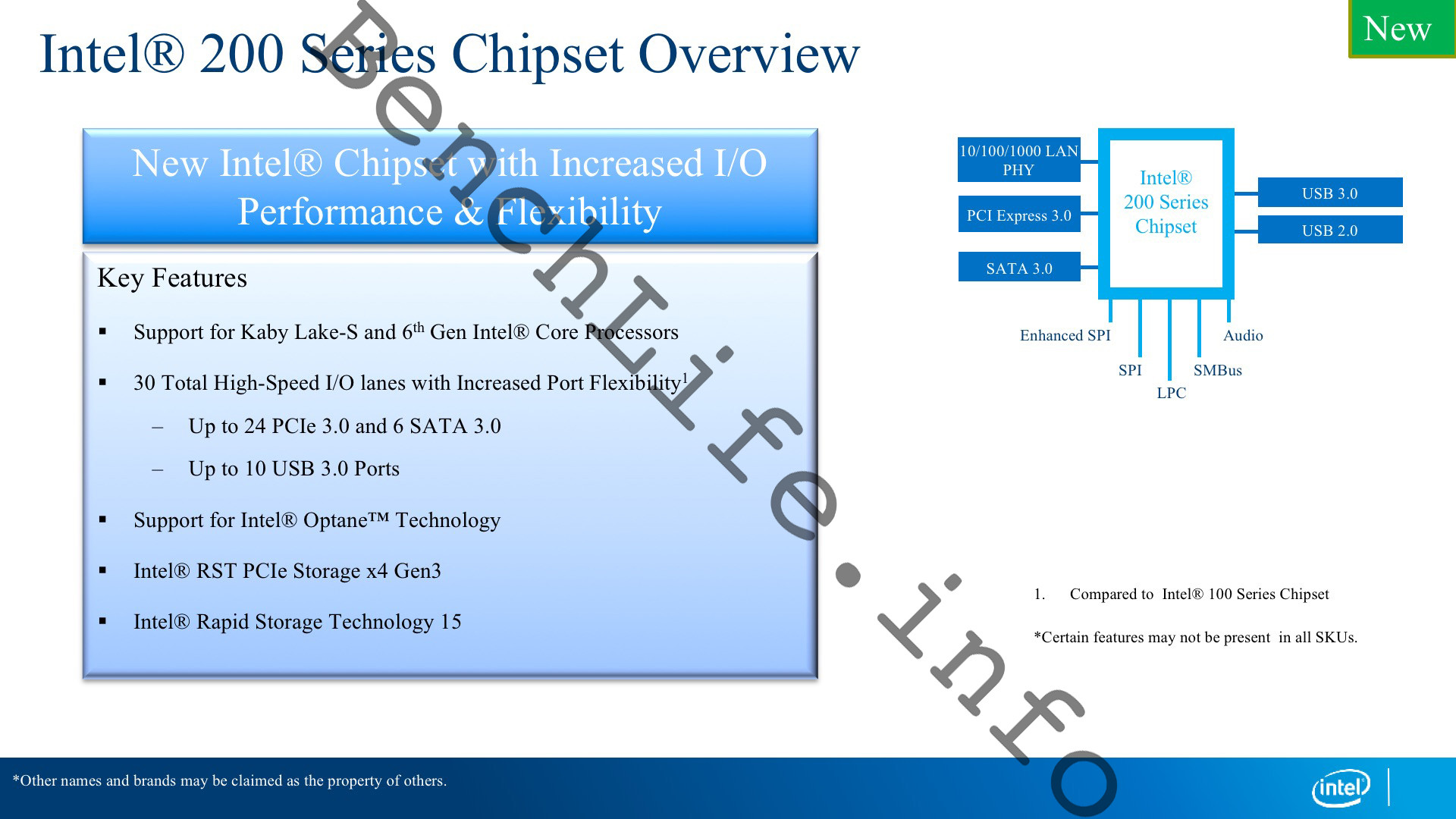 intel-roadmap-5q-003-1920x1080.jpg