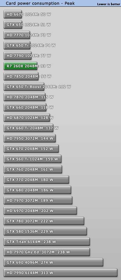 power_peak.gif
