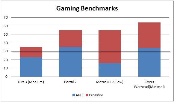 gaming_graph.jpg