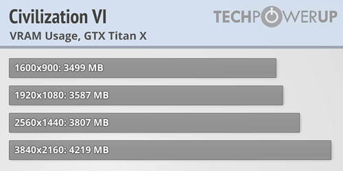 vram.png