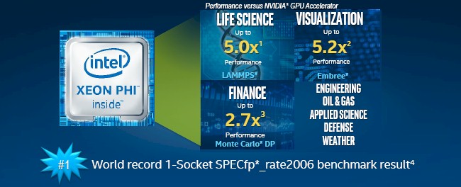 intel-xeon-phi-performance.jpg