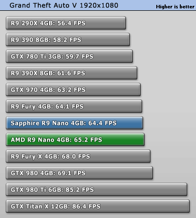 gta5_1920_1080.gif