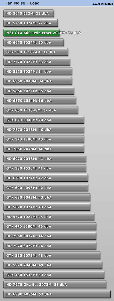 fannoise_load.gif