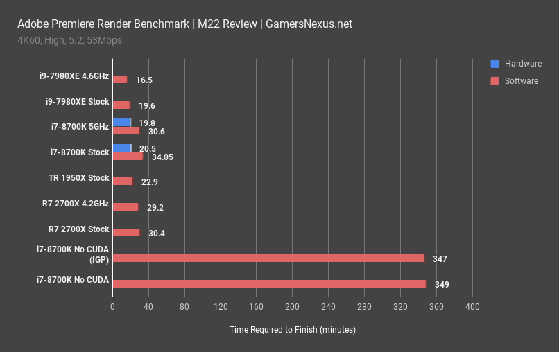 4_m22-review.png