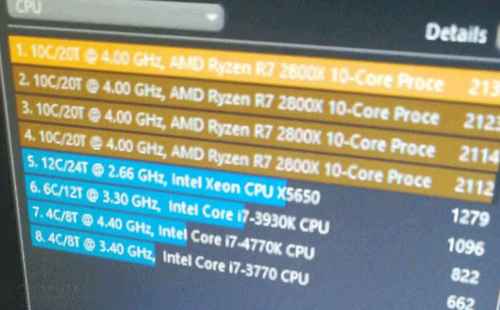www.guru3d.com