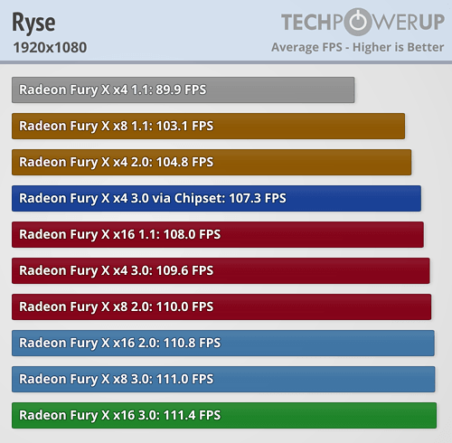 ryse_1920_1080.png